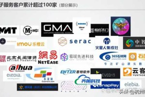 深圳网站优化公司 (2023年推荐)