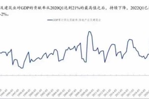 地方终于拖垮了城投公司(地方终于拖垮了城投公司的句子)